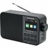 Kenwood CR-M30DAB-B DAB+ Radio Zwart_