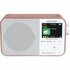 Kenwood CR-M30DAB-R DAB+ Radio Roze/Wit_