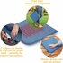 Medisana OL650 Oudoor Warmte Kussen 40x40 cm Blauw_